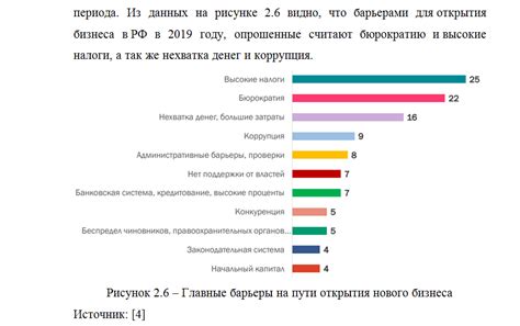 Птицефабрика в Казахстане: основные преимущества и перспективы