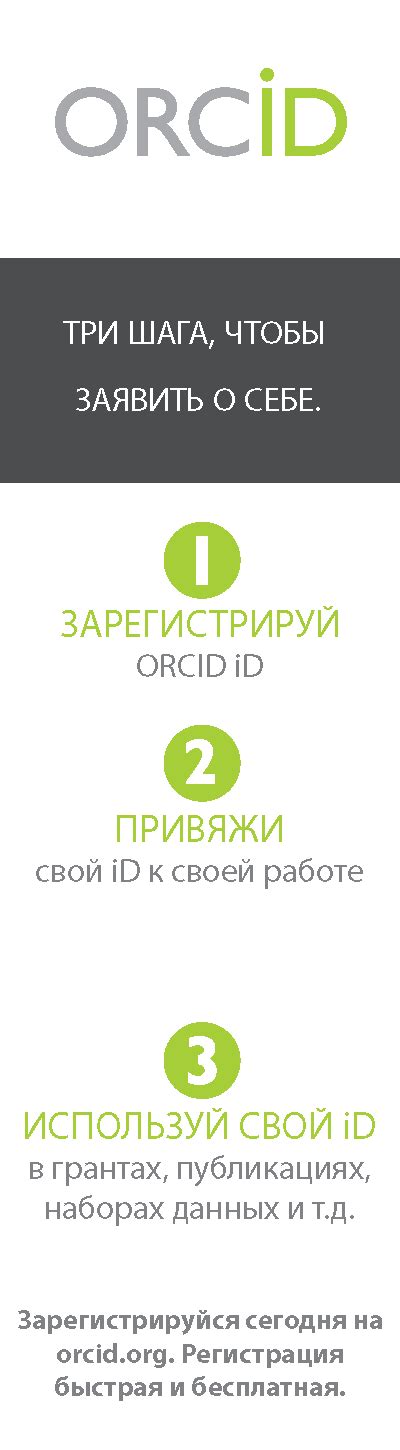 Публикации и упоминания идентификатора ORCID