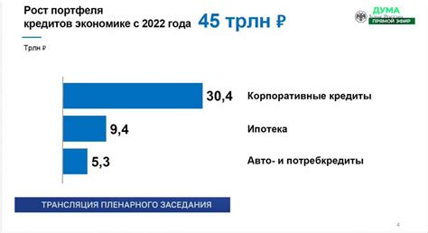 Публикация и продвижение бота в Телеграм