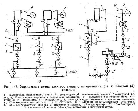 Пусковая схема с однофазным двигателем