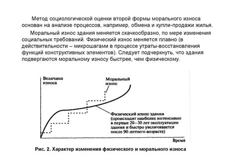 Работа и износ