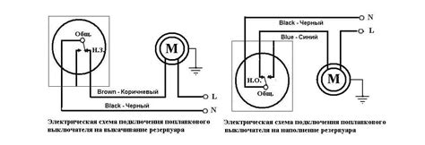 Работа поплавкового выключателя