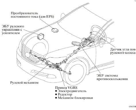 Работа системы VGRS