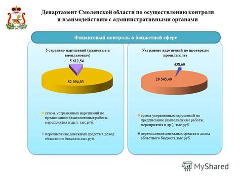 Работа с административными органами