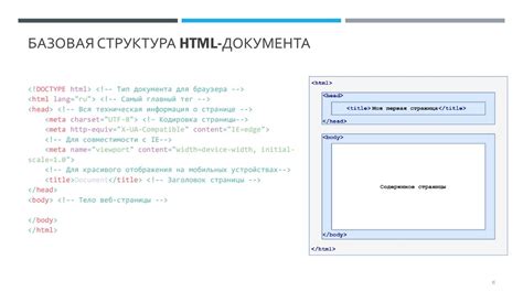 Работа с тегами в HTML