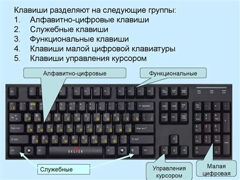 Разбор клавиатуры и выбор подходящих кнопок