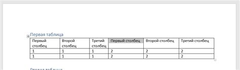 Разбор ошибок после разрыва