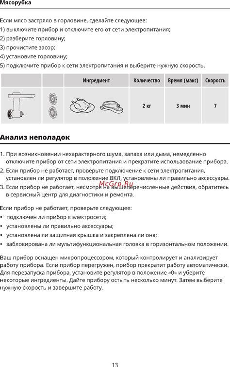 Разведка и анализ неполадок