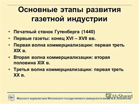 Развитие газетной индустрии