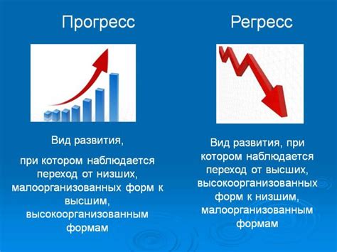 Развитие общественных норм: прогресс или смещение?