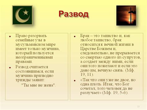 Развод в исламе: права и обязанности супругов