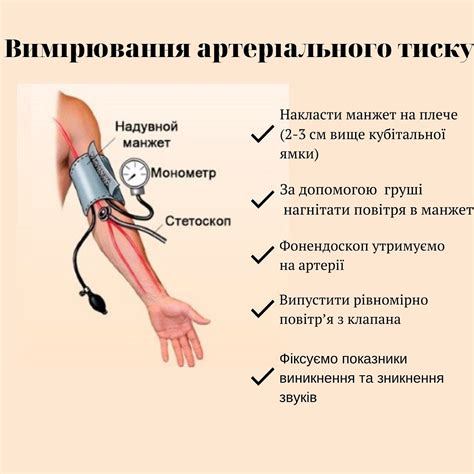 Разговор при измерении давления: мифы и реальность