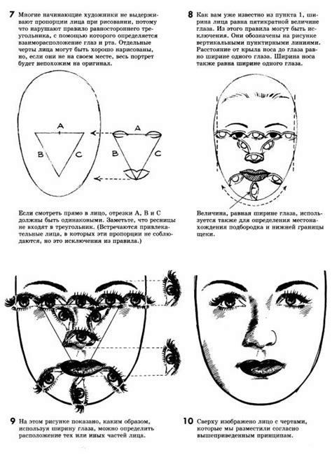 Разделение головы и тела