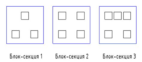 Разделяем или связываем?