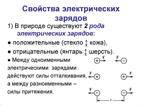 Раздел электричество