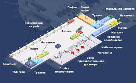 Раздел 1: Возможность переночевать в аэропорту Анталии