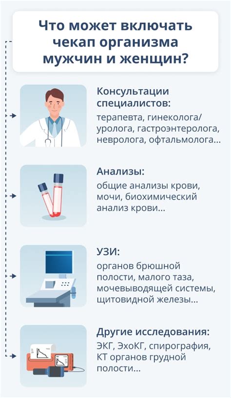 Раздел 1: Рекомендации по частоте проведения флюорографии