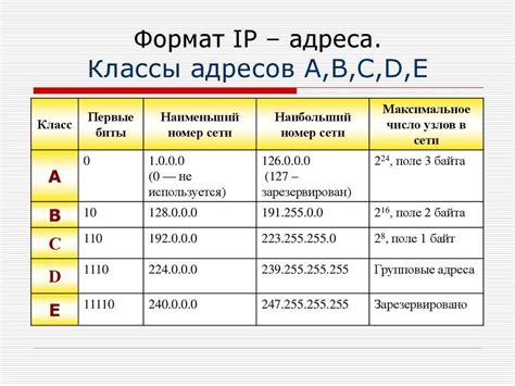 Раздел 1: Что такое DNS-адрес и зачем он нужен