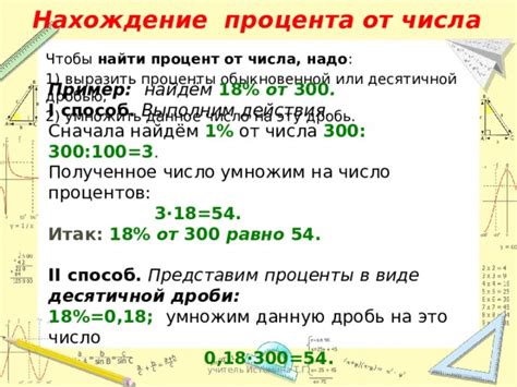 Раздел 2: Как выполняется деление процента на число?