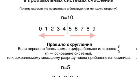 Раздел 2: Округление в меньшую сторону