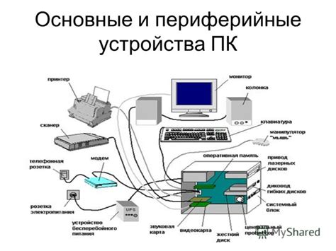 Раздел 2: Основные функции Map Swift