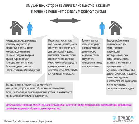 Раздел 2. Как поделить детей при разводе согласно законодательству