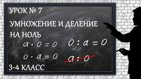 Раздел 3: Ошибочные суждения о разделении нуля на ноль