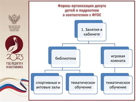 Раздел 3: Работа с различными продуктами