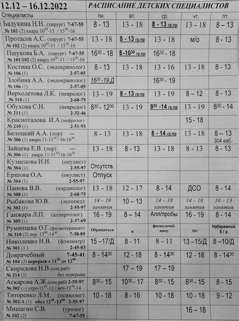 Раздел 4: Рекомендации педиатров и рецепты приготовления