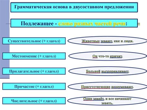 Раздел 6: Воспитание самоконтроля