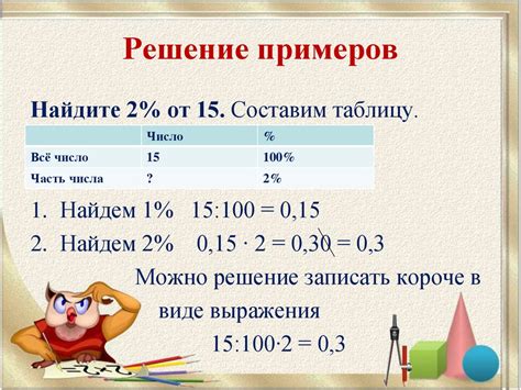 Раздел 6: Примеры деления процента на процент