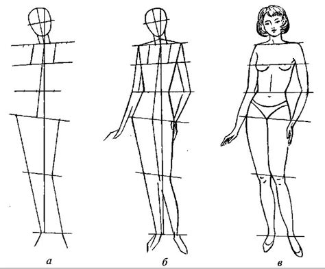 Раздел 7: Рисование тела и одежды