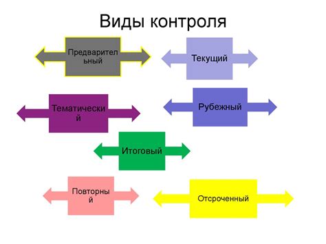 Раздел 8: Шестой метод повышения показателя Хилла Беннета: расширение знаний и навыков