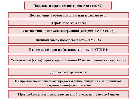 Раздел IV: Потенциальные опасности