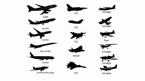 Различия в типах самолетов