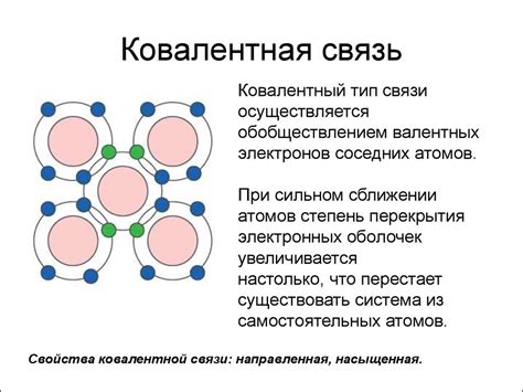 Различия между ковалентной и ионной связью