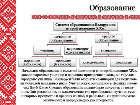 Различия между российской и белорусской системами доверенности