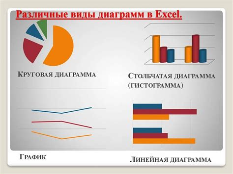 Различные типы бегунков