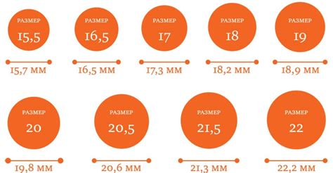 Размеры кольца в зависимости от вида украшений
