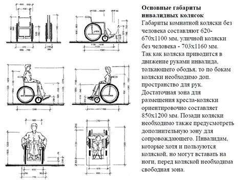 Размеры коляски для путешествия в поезде