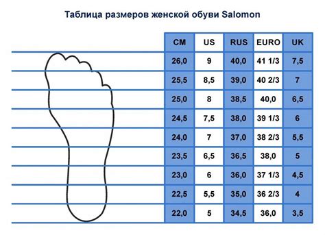 Размеры обуви в таблице