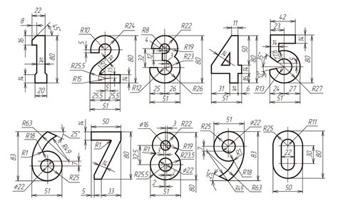 Размер цифр в AutoCAD: пошаговая инструкция для новичков