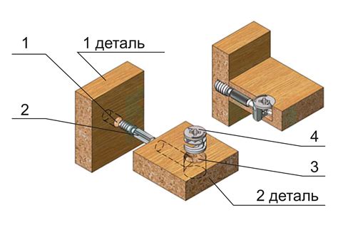 Разметка верхней панели