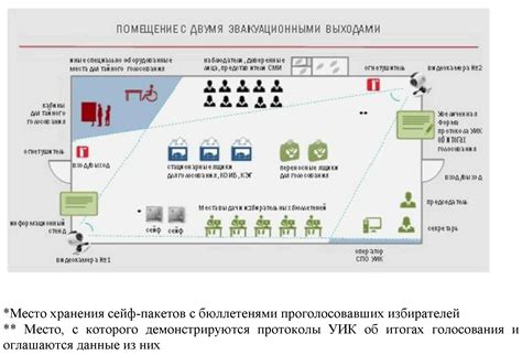 Размещение знамени на щите