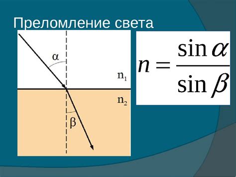 Размещение и угол света для лучшего результата