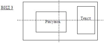 Размещение текстовой и графической информации на схеме