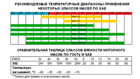 Разница между полусинтетикой и синтетикой