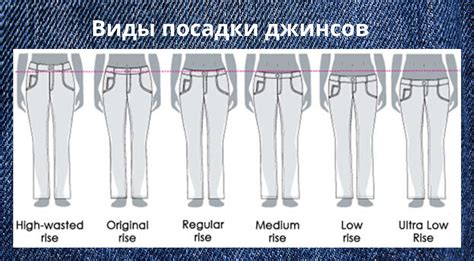 Разновидности заправки джинсов в ботинки