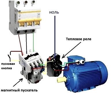 Разновидности и модификации магнитных пускателей на 380 вольт