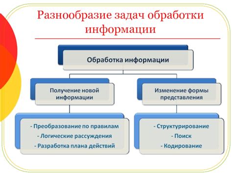 Разнообразие задач